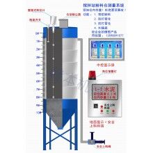 鋒晟FC-01攪拌站水泥倉(cāng)料位報(bào)警器粉料罐料位計(jì)料位顯示器料倉(cāng)系統(tǒng)