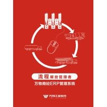 萬物攪拌站ERP、拌站ERP軟件、拌站ERP圖片
